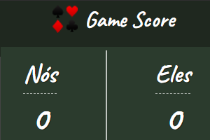 GameScore